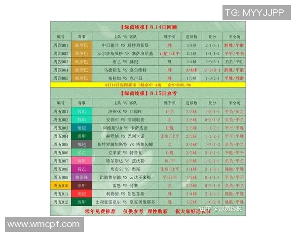 竞彩雷恩与尼斯的激烈对决分析及赛前预测