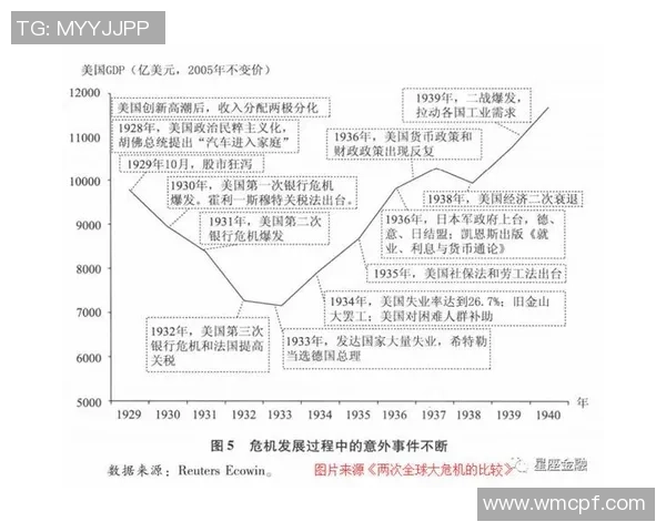 罗斯与其他国家的关系演变及其对全球局势的影响分析
